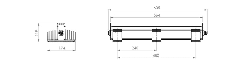 SANLight PQ3WLDSD S2.1 Gen2