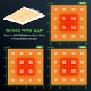 Mars Hydro TS 1000 LED Grow Light